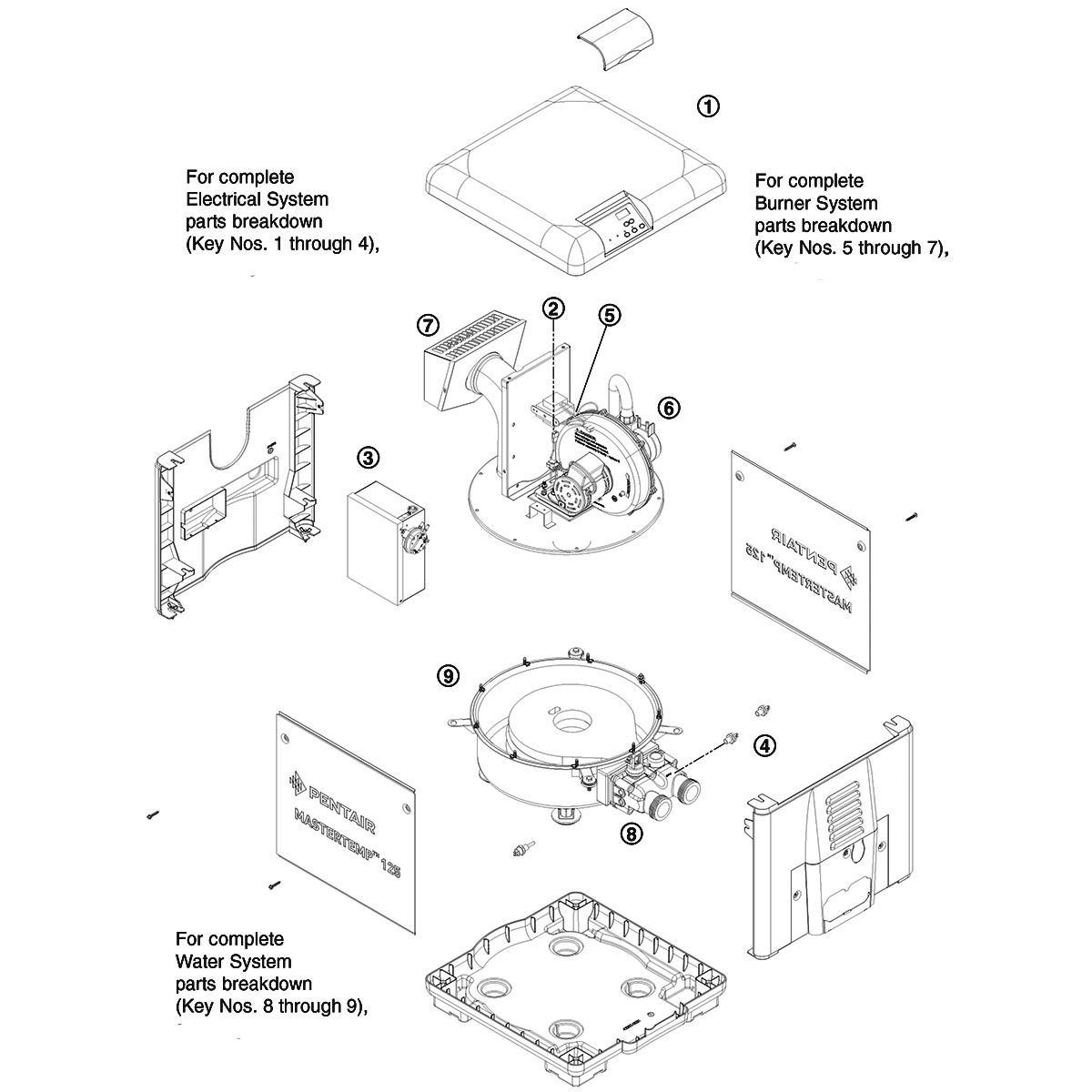 Pentair 461062 Conversion Kit – LP to Natural Gas Heater Conversion